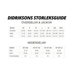 Didriksons Fractus Suit -Sportviswinkel DIDFRACTUSSET 6