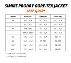 Simms ProDry Gore-Tex Carbon/Admiral Blue Suit -Sportviswinkel SIMMSPRODRYSET2020 2