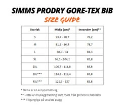 Simms ProDry Gore-Tex Carbon/Admiral Blue Suit -Sportviswinkel SIMMSPRODRYSET2020 3